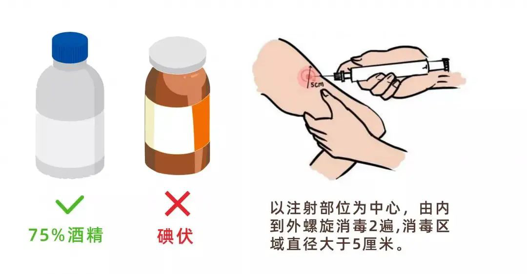 【护士风采】 关于胰岛素注射的那些事
