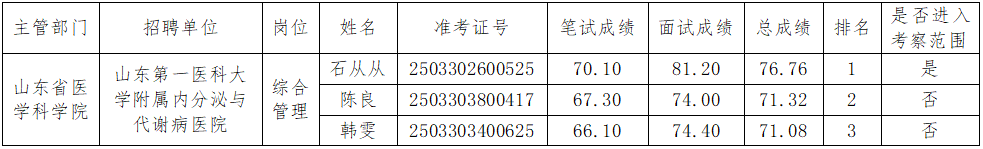 099b82e7054270ad35f97038bcd2db9.png