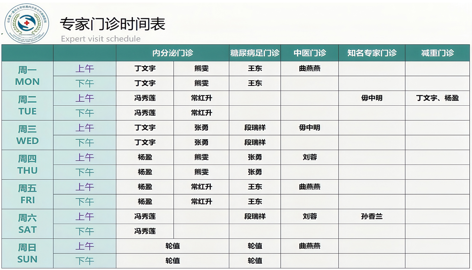 排班7.25.1