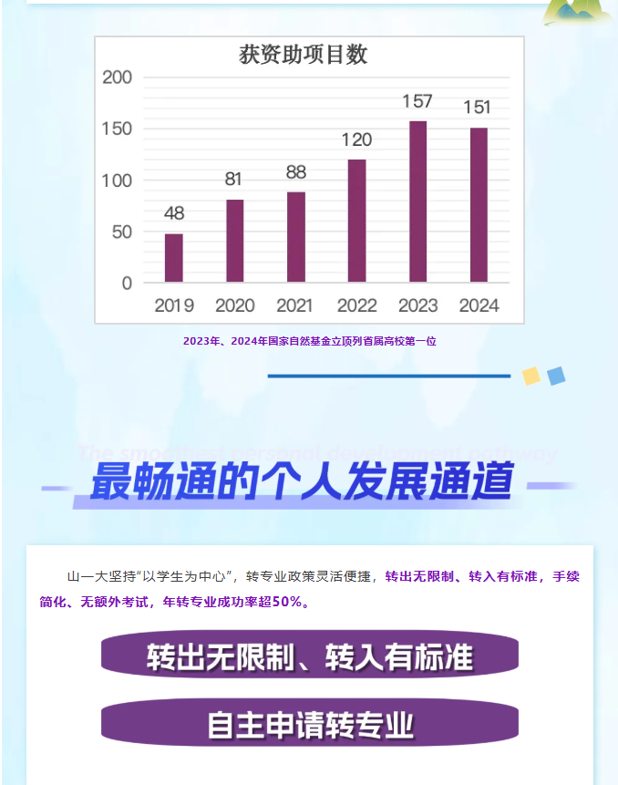 7c1fc15872971bd6de59e2dcb859b7a.png